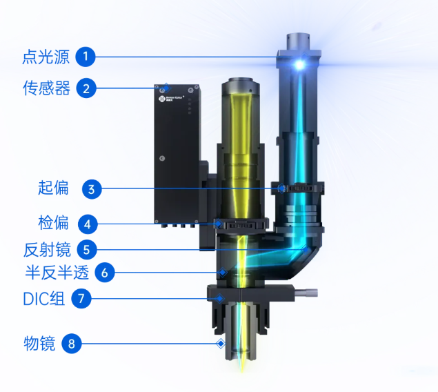 企业微信截图_17914573449852.png