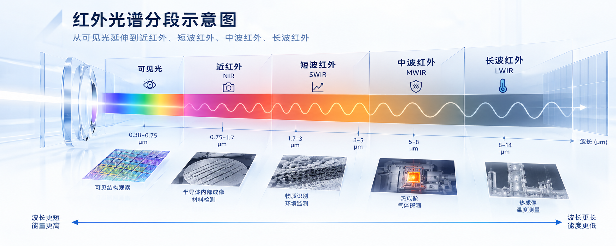 图1.png
